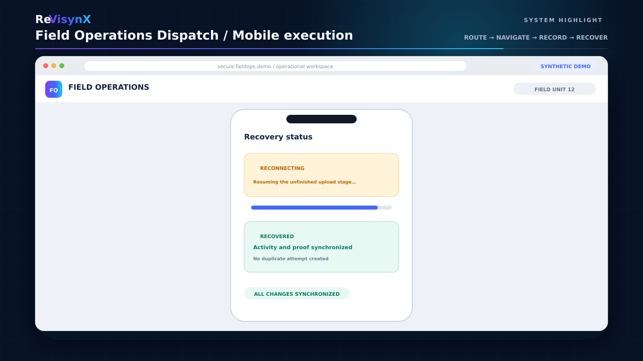 Synthetic mobile field operations demonstration