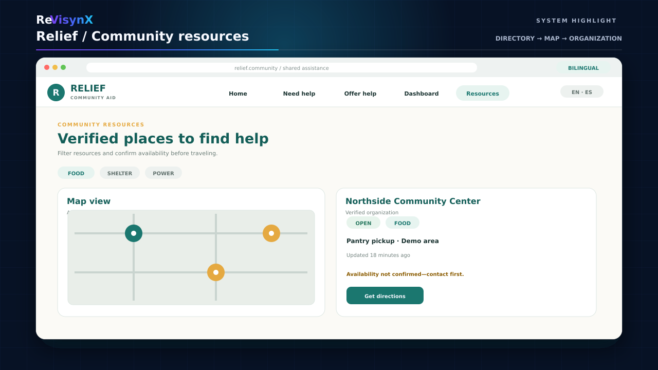 Animated demonstration of Relief's community resource discovery workflow