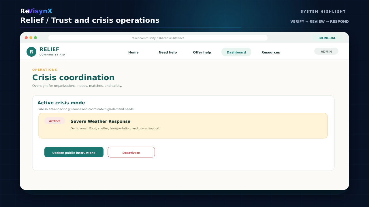 Animated demonstration of Relief's safety and crisis operations workflow